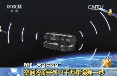 ��m��̖�l(f��)��������T����m��������ܲ��C���ҕ